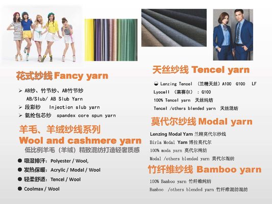 30s Ne 65/35 Filati di ricamo per maglieria e tessitura Servizi di filati pronti provenienti dalla Cina